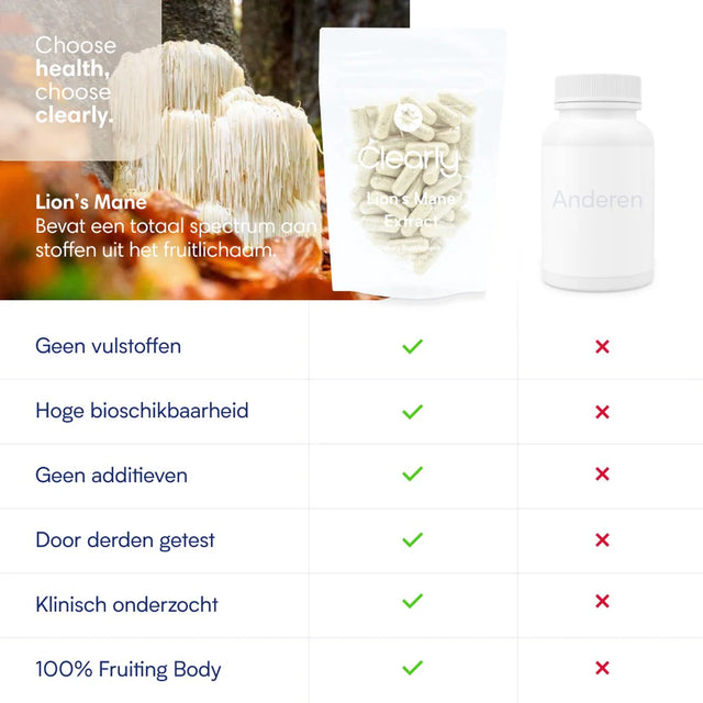 Clearly Lion's Mane Extract - 500mg (60 capsules)