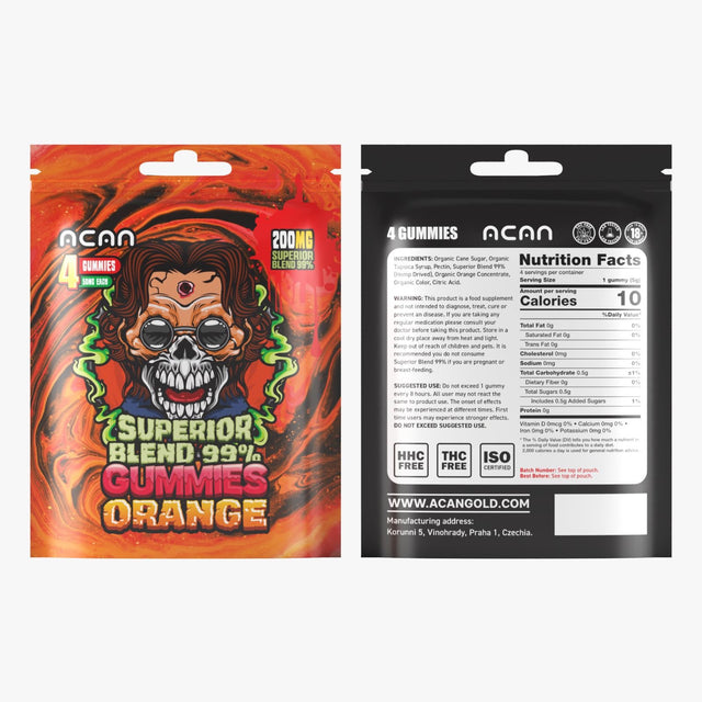 ACAN Superior Blend 99% Gummies (200mg)
