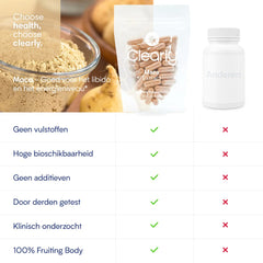 Clearly Maca - 500mg (60 capsules)