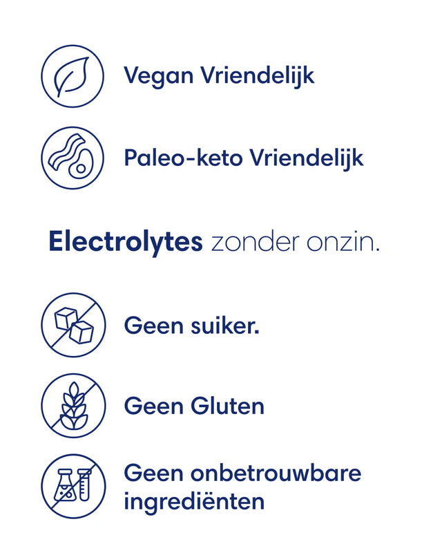 Clearly Electrolytes - 340gr (60 servings)