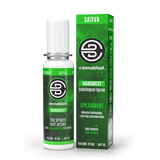 Cannablast Sativa Spray met Spearmint smaak voor energie en creatieve focus
