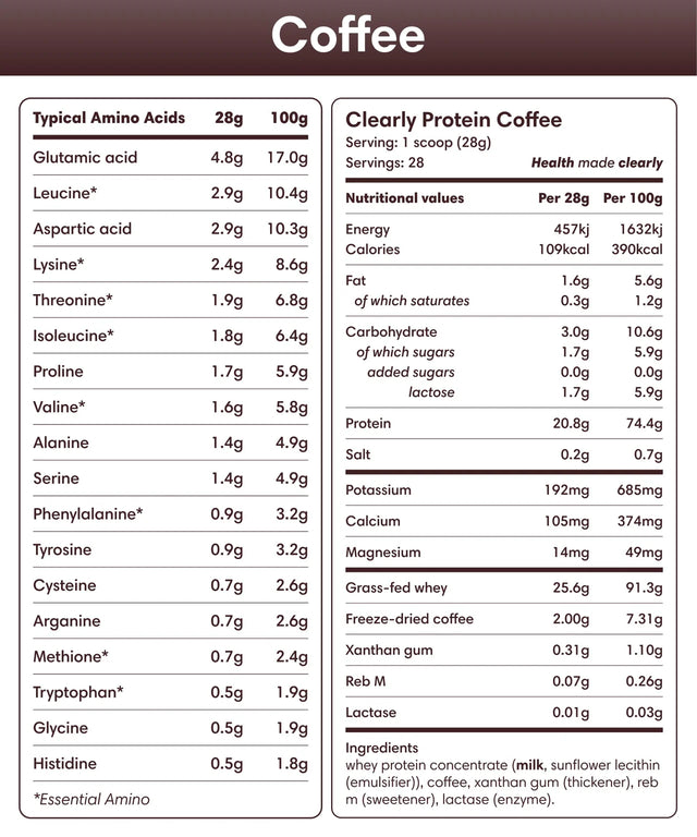 Clearly Protein Iced Coffee - 784g