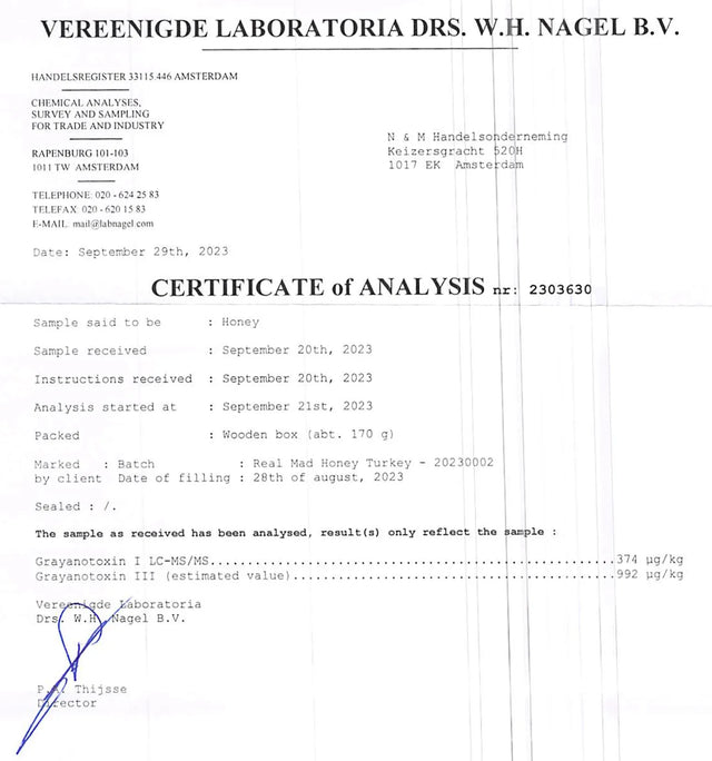 Real Mad Honey Turkey - 250 gram