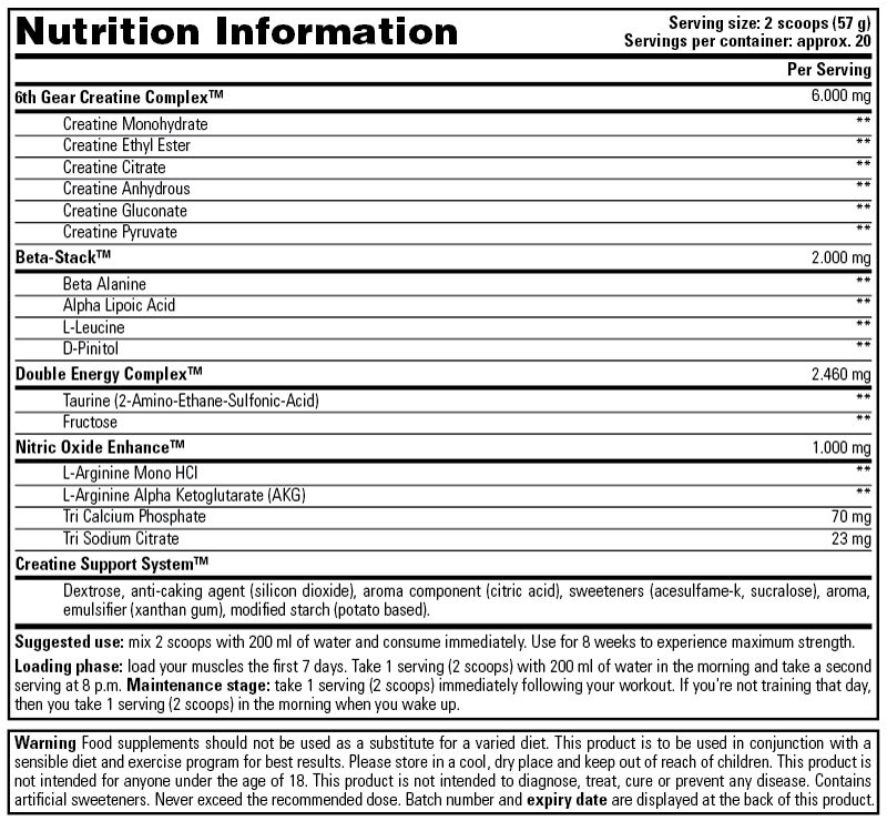 Stacker2 - Creatina 6th Gear (1135 gramos)