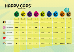 Heavenly-E Happy Caps